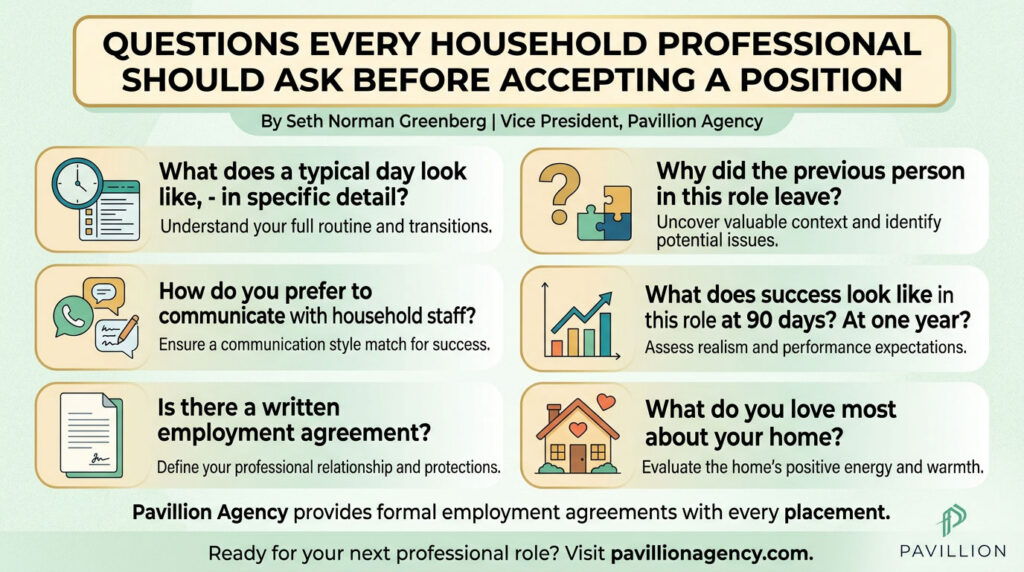 Questions Every Household Professional Should Ask Before Accepting a Position