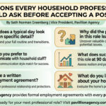 Questions Every Household Professional Should Ask Before Accepting a Position